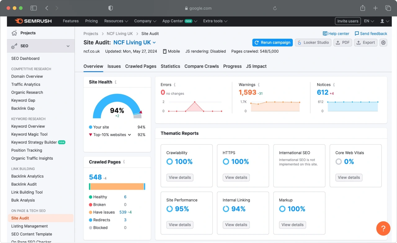 semrush site audit dashboard