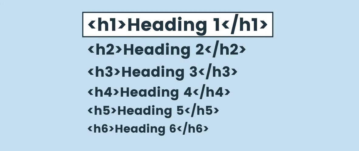 seo meta structure breakdown for business owners