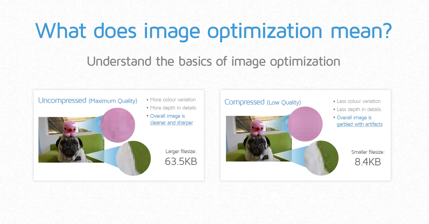 image optimisation for better SEO performance