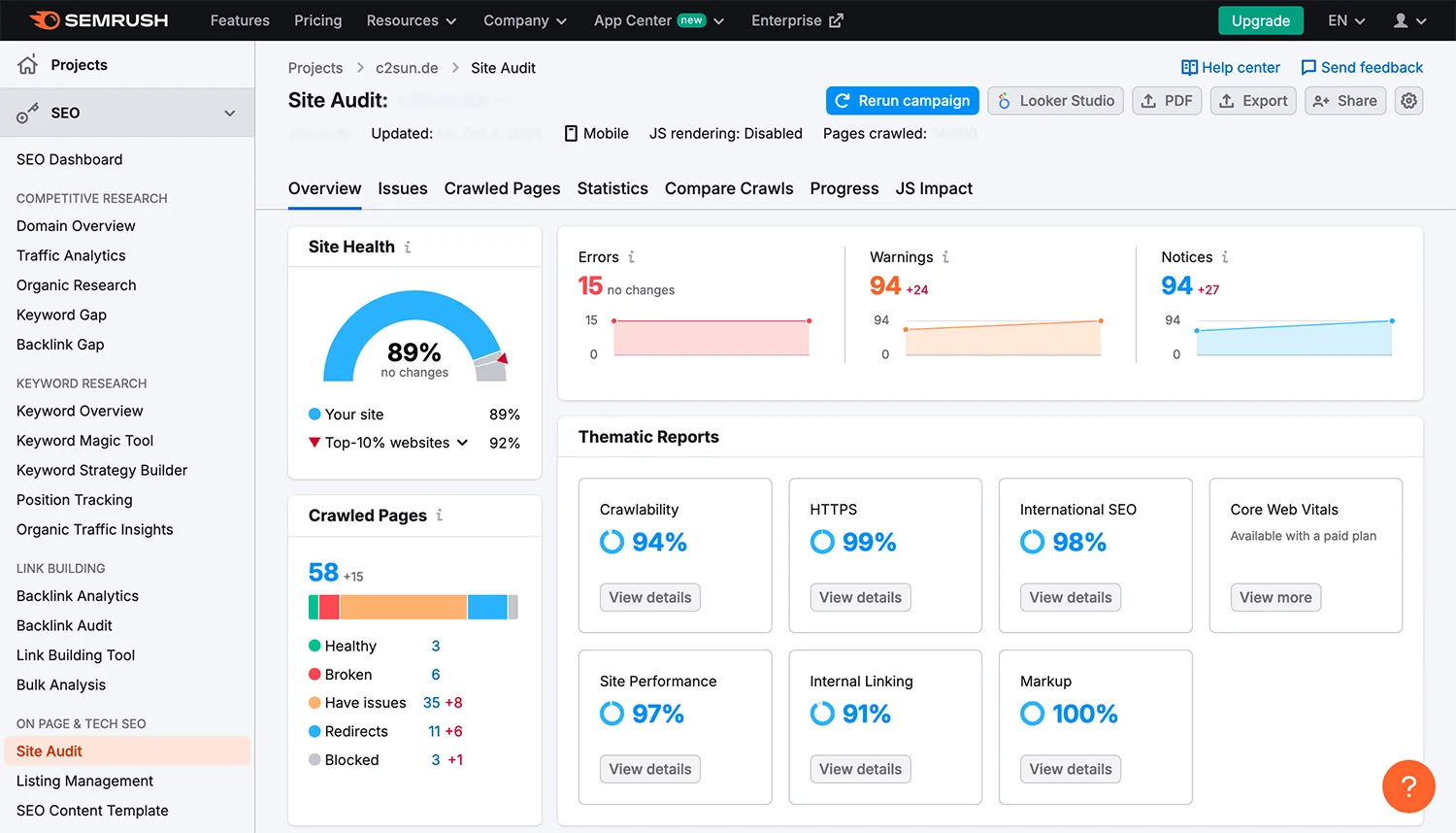 semrush site audit dashboard by kethshan - SEO project