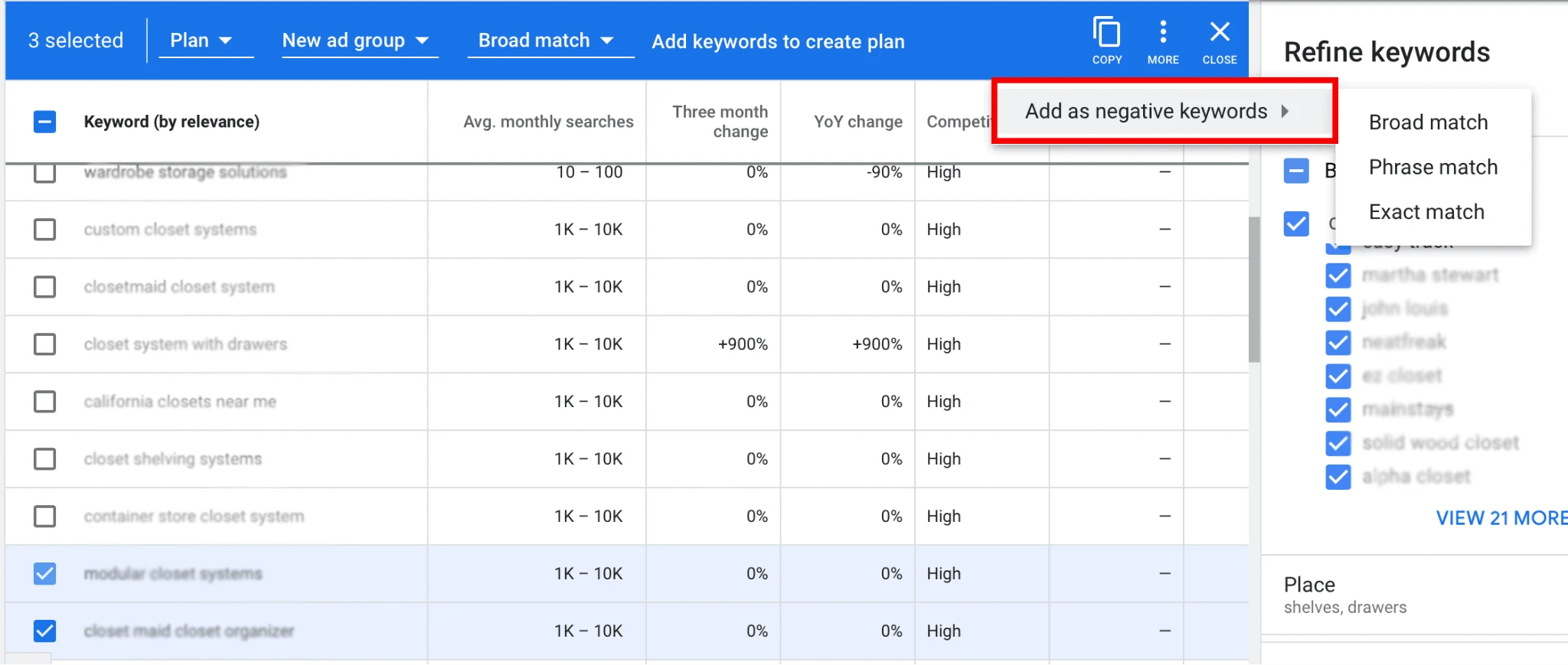 Goolge ads mistakes and not adding negative keywords to your list